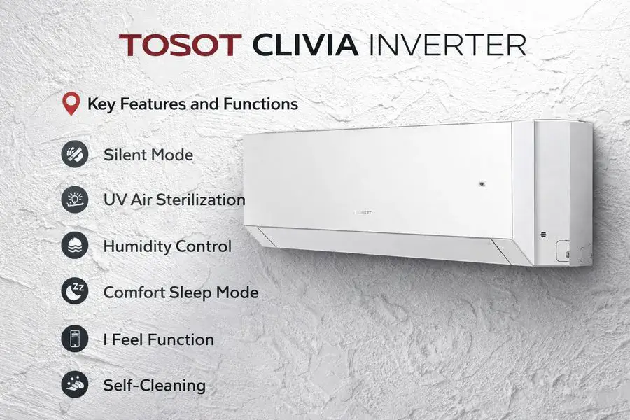 Кондиционер Tosot Clivia